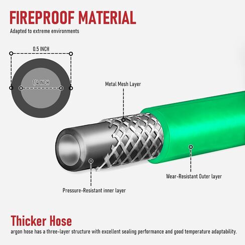 RX WELD Inert Gas Welding Hose - Argon Flow Hose (6.56FT, Black) in Saudi Arabia
