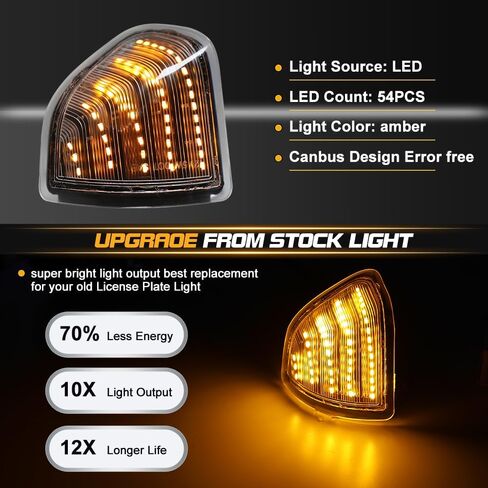 LED Side Mirror Turn Signal Light Left & Right Rear View Mirror Lamps Clear Lens Compatible with 2010-2018 Dodge Ram 1500 2500 3500 4500 5500 pack of Two in Saudi Arabia