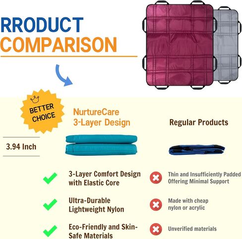 Upgrade 3-Layer Comfort Positioning Bed Pad with Handles, 48" x 40" – Washable Waterproof Transfer Board for Turning, Inconvenience Care Transfer Sheet (Lake Blue) in Saudi Arabia
