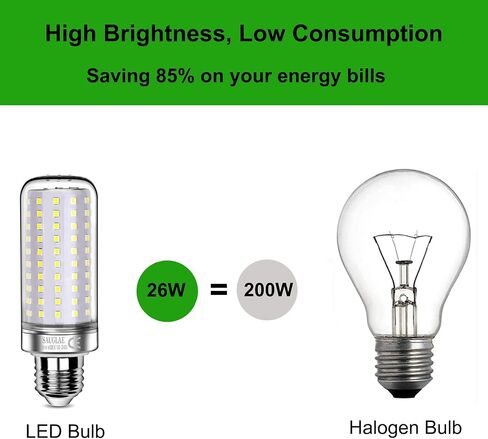 26W LED Bulbs, 200W Incandescent Bulbs Equivalent, 3000Lm, 3000K Warm White, E12 Small Edison Screw, Pack of 3 in Saudi Arabia