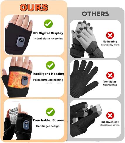 Heated Gloves, Upgraded Smart Thermostatic Electric Heated Fingerless Gloves Rechargeable, Winter Hand Warmer for Work Cycling Skiing Outdoor Snow for Women in Saudi Arabia