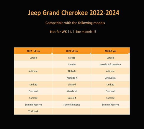 Binmotor-Floor Mats & Cargo Liner 2016-2021 Jeep Grand Cherokee(Non L) & 2022 Jeep Grand Cherokee WK丨All Weather Mats Grand Cherokee Cargo Mat Floor Liners Trunk Mat Trunk Liner in Kuwait