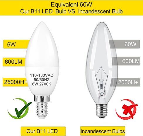 DIAMIAQ B11 LED Light Bulb E12 Candelabra Light Bulbs 5000K Daylight White Ceiling Fan Bulb Chandelier Bulbs Candle Bulbs for Ceiling Fan (6 Pack, Daylight White) in Kuwait