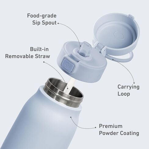 COKTIK Stainless Steel Water Bottle with Buit-in Carrying loop, Metal water bottles with straw, Leak Proof, Free sip, BPA Free, Push & on Flip lid, Water bottle for Travel, Gym, 32oz, Green in Saudi Arabia