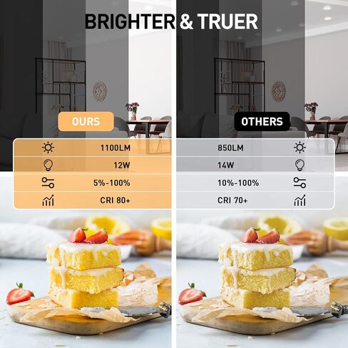 الإضاءة الذكية المريحة 6 بوصة-6 حزمة Wi-Fi Bluetooth Ultra-thin LED LED RECOURED RGBCW مع الإضاءة الوصلة 13W ، 1100LM ، 2700K-6500K ، CRI80+ العمل مع Alexa/Google/Siri in Saudi Arabia