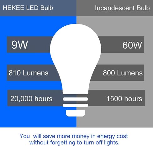 غسق إلى مصابيح ضوء الفجر A19 8W 720 Lumens ، مصابيح الشرفة في الهواء الطلق ، 60 واط مكافئ ، لمبة مستشعر أفران برتقالية LED ، لمبة أمان (تشغيل/إيقاف تشغيل) ، قاعدة برغي E26 (4 حزمة) in Kuwait