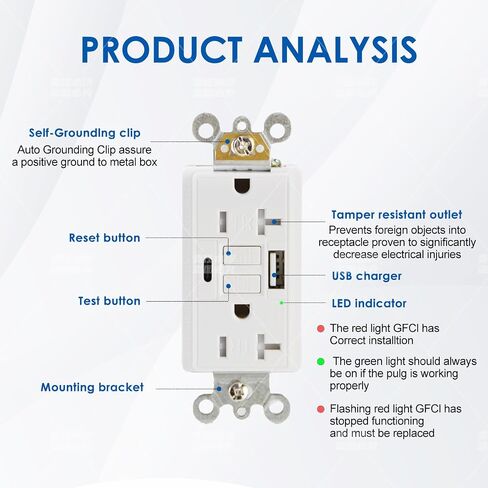 GFCI USB Outlet 20 Amp Duplex Wall Receptacle with Built-in USB Type A & Type C Combo with 24W Charging Port for Smartphone, Self-Test, Tamper Resistant, White Wall Plate Cover Included in Saudi Arabia