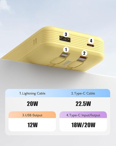 Power Bank ، Portable Charger 20000mAh مع 2 كابلات مدمجة ، 22.5W حزمة بطارية شحن سريع ، بطارية احتياطية شاشة LED ، حزمة بطارية السفر لجهاز iPad و iPhone Samsung والمزيد (رمادي) in Saudi Arabia