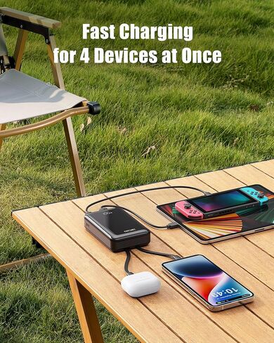 Power Bank ، Portable Charger 20000mAh مع 2 كابلات مدمجة ، 22.5W حزمة بطارية شحن سريع ، بطارية احتياطية شاشة LED ، حزمة بطارية السفر لجهاز iPad و iPhone Samsung والمزيد (رمادي) in Kuwait