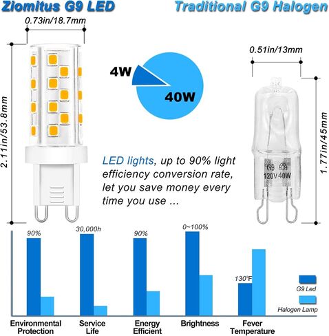 Dimmable G9 Led Bulbs Replace 30W 25W 20W Halogen,G9 3W 2700k Warm White LED T3 T4 Clear,AC120V Dimmable G9 Led Bulbs 300lm for Chandelier Ceiling Pendant Lighting,5PACK,No Flicker in Saudi Arabia