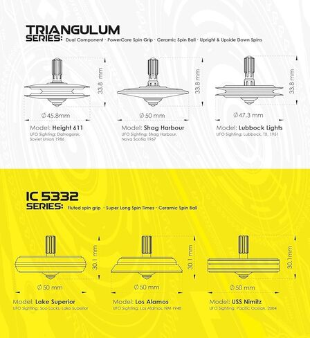 Ruwa | Metal Spinning Fidget Toy Top | Inspired by The 1994 USS Ruwa, Zimbabwe UFO Incident | Psychedelic Stainless Steel in Kuwait