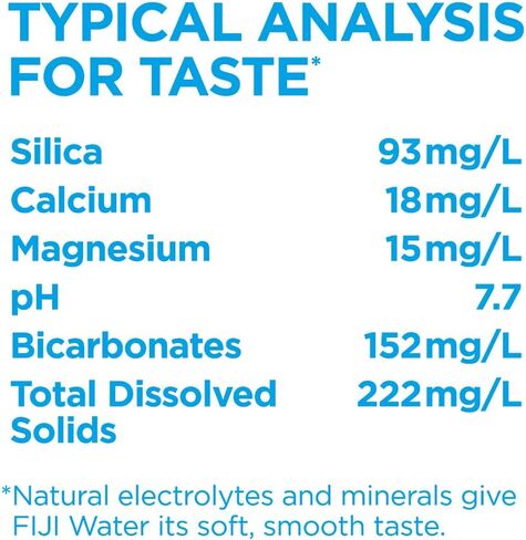 FIJI Natural Artesian Bottled Water 330mL / 11.15 Fl Ounce (Pack of 24) - 100% Natural Electrolytes - NEW in Saudi Arabia