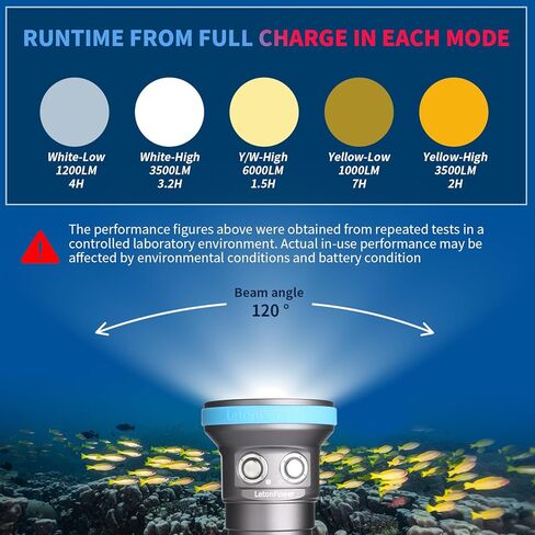 Shark CB 6000 Lumen Dive Light, 120m Waterproof Underwater Video Light 96 CRI with 120 Degree Wide Beam Angle Scuba Flashlight for Underwater Professional Dive Photography Fill Light in Saudi Arabia