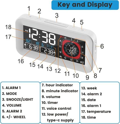 Digital Dual Alarm Clock for Bedroom,Large Big Numbers with Brightness Dimmer, Bedside Digita with Sleep Timer, Temperature, Adjustable Volume,12/24Hr, Snooz，with Week、Day & Month in Kuwait