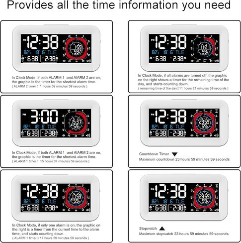 Digital Dual Alarm Clock for Bedroom,Large Big Numbers with Brightness Dimmer, Bedside Digita with Sleep Timer, Temperature, Adjustable Volume,12/24Hr, Snooz，with Week、Day & Month in Kuwait