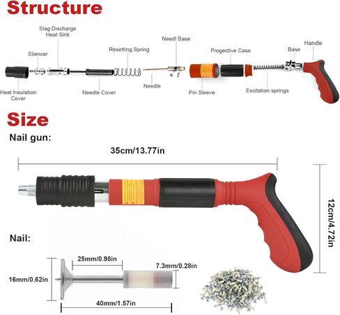 Concrete Nail Gun Kit with 110pcs Nails, 5 Speed Adjustable Manual Steel Nail Gun, Portable Nail Wall Shooting Machine Fastening Tool, Wall Anchor Wire Slotting Device Household Woodworking in Saudi Arabia