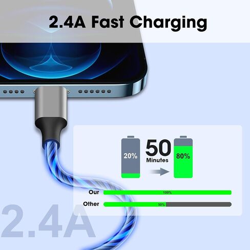 سلك شاحن iPhone للضوء ، 6.1 قدم - كابل شحن iPhone LED [Apple MFI Certified] - متوافق مع iPhone 14/13/11/11/XR/XS/X/8 ، iPad ، AirPods ، iPod ، وأكثر من ذلك (Sky Blue ) in Kuwait
