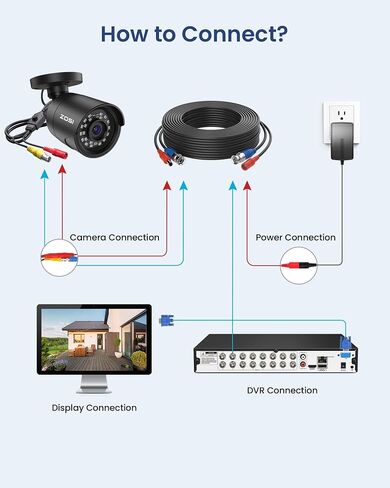 Zosi 2mp 1080p HD Camera Security Camera Outdoor Indoor ، 1920TVL Camera Bullet Camera ، 24pcs LEDS ، رؤية ليلية 100 قدم ، زاوية عريضة 90 درجة ، IP66 CCTV Clame (اللون الأسود) in Kuwait