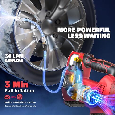 Tire Inflator Air Compressor Compatible with Dewalt 20V Max Battery, 160 PSI Cordless Portable Electric Air Pump 2024 Bigger LCD Digital Pressure Gauge for Car, Bike, Sport Ball (Battery Not Included) in Saudi Arabia