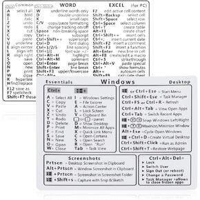 4pcs Windows Shortcut Sticker, Excel Cheat Sheet, Shortcut Stickers for Laptop, Reference Guide Keyboard Shortcut Sticker, Laptop Keyboard Stickers, Keyboard Shortcuts Cheat Sheet(Gradient)