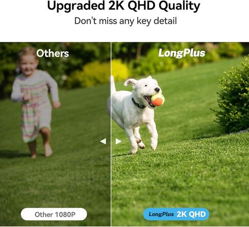 LongPlus No WiFi Security Camera, 4G LTE Cellular Security Camera with SIM Card, 2K Solar Outdoor Cam Wireless, 360° View, Color Night Vision, Motion&Siren Alarm, Smart AI Detection in Saudi Arabia