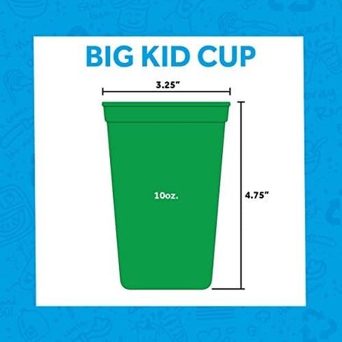 Re-Play Made in USA Toddler Dinnerware Set - 10 oz. Open Cup, 7" Flat Plate, 12 Oz. Bowl, Rounded Tip Fork and Deep Scoop Spoon - Dishwasher/Microwave Safe Plastic Dinnerware Set - Teal in Saudi Arabia