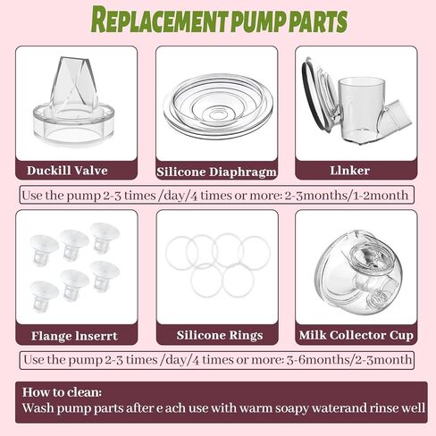 6pcs Flange Insert 21mm, Compatible with TSRETE/Bellababy/Lansinoh/Medela/Spectra/momcozy S9/S12/S9pro/S12pro,Wearable Breast Pump Shields/Flanges. in Saudi Arabia