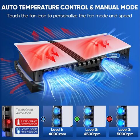 FastsNail Fanizontal Stand & Cooling Fan لـ PS5 Pro/Slim Console ، سرعة مروحة السيارات عن طريق درجة الحرارة ومحطة شاحن وحدة التحكم ، نظام تبريد فعال مع 3 مراوح و 2 USB 3.0 و 3 USB 2.0 HUB in Kuwait