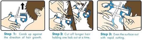 The Silent Haircutting Kit for Children with Autism and Sensory Sensitivity, Right-Handed in Saudi Arabia