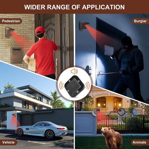 Woinnmm Solar Wireless Driveway Alarm 1/2 Mile Long Range, Driveway Alarms Wireless Outdoor Weatherproof-Motion Sensor&Detector,Driveway Alert System for Monitor & Protect Inside and Outside Property in Saudi Arabia