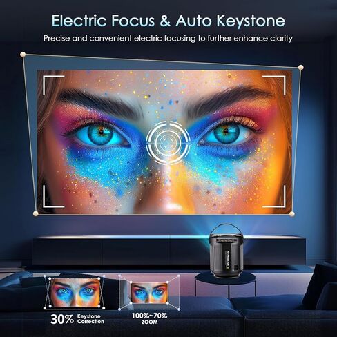 HY300 Pro Portable Mini Projector with WiFi 6 and Bluetooth 5.0 Smart Projector 1080P Support Video Projector 4K Decode With Built-in Android 11.0 180° Rotatable Auto Keystone Movie Projector in Kuwait