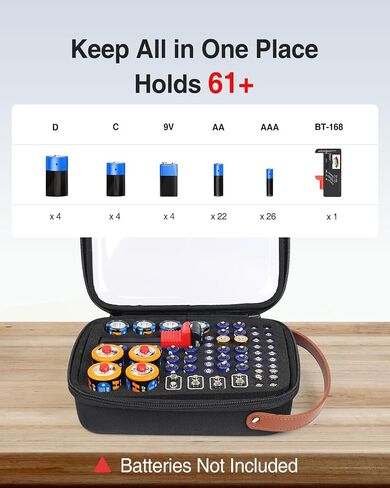 Battery Organizer Storage Case with Tester, Clear Battery Storage Organizer | Hard Batteries Holder, Portable Batteries Case Organizers, Drawer Daddy (Batteries No Included) in Saudi Arabia