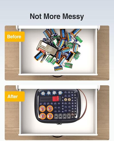 Battery Organizer Storage Case with Tester, Clear Battery Storage Organizer | Hard Batteries Holder, Portable Batteries Case Organizers, Drawer Daddy (Batteries No Included) in Saudi Arabia