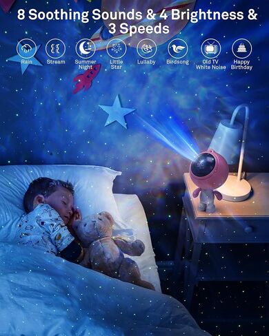 AIRIVO Astronaut Galaxy Projector, Star Projector for Bedroom, Robot Galaxy Projector Night Light for Kids, Bluetooth Speaker Ceiling Projector, Room Decor Gifts for Adults, Teens, Christmas in Saudi Arabia