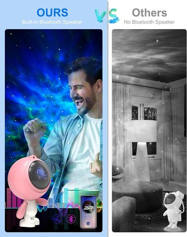 AIRIVO Astronaut Galaxy Projector, Star Projector for Bedroom, Robot Galaxy Projector Night Light for Kids, Bluetooth Speaker Ceiling Projector, Room Decor Gifts for Adults, Teens, Christmas in Saudi Arabia