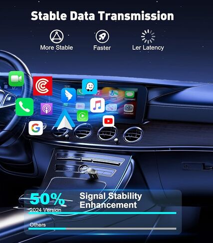 محول CarPlay اللاسلكي (توصيل تلقائي فوري & لا تأخير) سد وتشغيل محول Apple Carplay Mini Mini لـ iPhone 6+/ Android 11+ & 2016+ ، بلوتوث 2.4 جيجا هرتز - WiFi 5.8Ghz in Kuwait