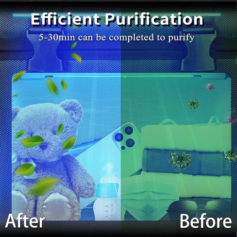 UV Light Sanitizer Box, Portable Foldable Cleaner and Sanitizing Machine with 3-level Timer, UV Cleaner Bag for Toys, Key, Towel, Mask Cleaning Machine USB & Wall Plug-in Charging Blue 12L Ozone-Free in Kuwait
