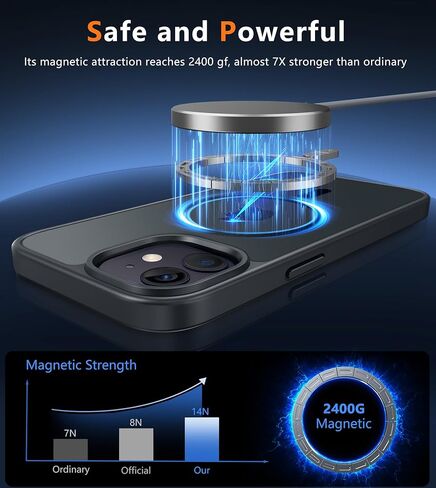 FNTCASE for iPhone 12 Phone Case: for iPhone 12 Pro Magnetic Matte Textured Military Grade Drop Protection Translucent Cell Cover - Slim Durable Shockproof Protective Bumper in Kuwait