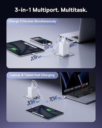 Baseus 100W USB C Charger Block, 3-Port GaN Foldable Compact PPS Wall Charger, Fast Power Adapter for MacBook Pro/Air, iPad, iPhone 16/15, Galaxy S24, Steam Deck & More in Saudi Arabia