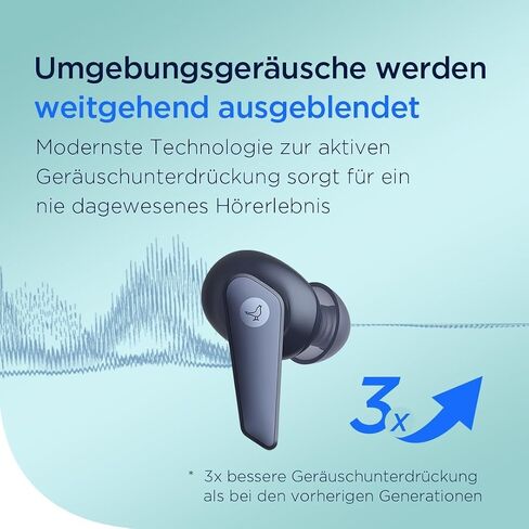 Libratone Air+ 3 سماعات راسخة حقيقية في الأذن ، وصناعة رائدة في مجال إلغاء الضوضاء النشط ، وبرامج تشغيل ديناميكية 11 مم ، و IP54 المقاومة للماء ، وعمر البطارية على مدار 24 ساعة (أسود) in Saudi Arabia