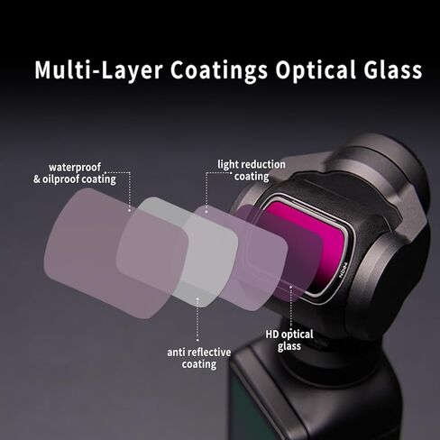 مجموعة مرشح العدسات المغناطيسية متوافقة مع DJI Osmo Pocket 3،4 Pack CPL UV VND3-7 Diffusion 1/4 & CPL ، إطار نحيف للغاية و HD Optical Glass in Kuwait