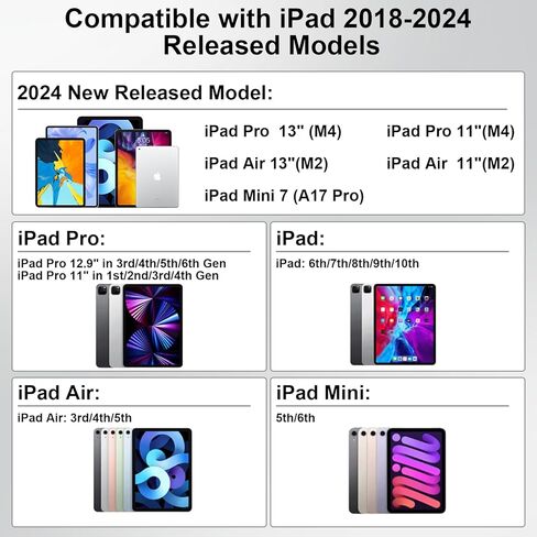 القلم القلم لـ iPad 2018-2024 تم إصداره طرازًا سريعًا 15 دقيقة من الجيل الثاني من الجيل الثاني متوافق مع iPad Pro 11 "/12.9" ، iPad 10/9/8/7/6 White in Kuwait