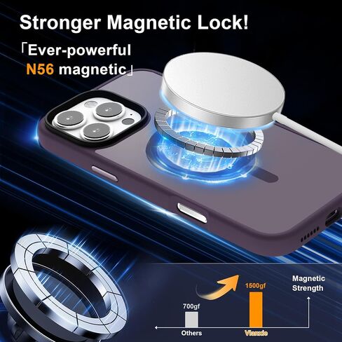 Magnetic Magnetic لـ iPhone 16 Pro Max Phone ، [متوافق مع Magsafe و Protection Grade Groud] in Saudi Arabia