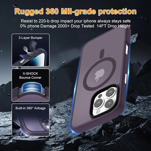 Magnetic Magnetic لـ iPhone 16 Pro Max Phone ، [متوافق مع Magsafe و Protection Grade Groud] in Saudi Arabia