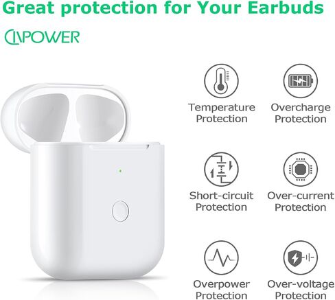CivPower Wireless Charge Case متوافق مع AirPods 1 2 ， استبدال حالة الشاحن Air Pods مع زر مزامنة الاقتران Bluetooth ， لا توجد أيبودس (أسود) in Kuwait
