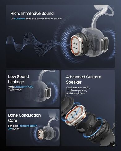 SHOKZ New OpenMeet UC - Open-Ear Bluetooth Computer Headset, Noise Cancelling Mic + Mute Button, USB-C Dongle Compatible with PC & Mac, Wireless Work Headphones, Customizable Fit, Smart App - C610 UC in Saudi Arabia