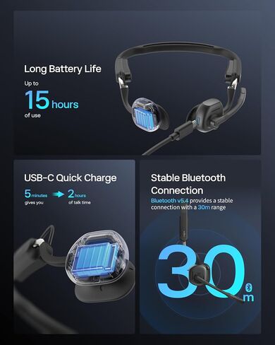 SHOKZ New OpenMeet UC - Open-Ear Bluetooth Computer Headset, Noise Cancelling Mic + Mute Button, USB-C Dongle Compatible with PC & Mac, Wireless Work Headphones, Customizable Fit, Smart App - C610 UC in Saudi Arabia