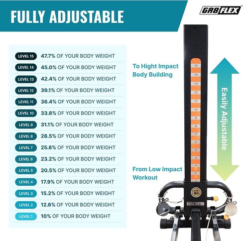 High Performance Gym - Patriotic XL Model with Total Over 100 Workout Exercises in Saudi Arabia