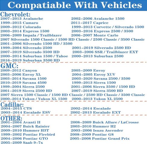 12637683 VS50504R 4.8L 5.3L 6.0L 6.2L تشيفي LS1 حشية غطاء الصمام لسيلفرادو 1500 2500 3500، سوبربان، تاهو، تريل بليزر، جي إم سي سييرا، يوكون، إنفوي، كاديلاك إسكاليد، VS50504R1، VS50250A، VC3165G in Kuwait