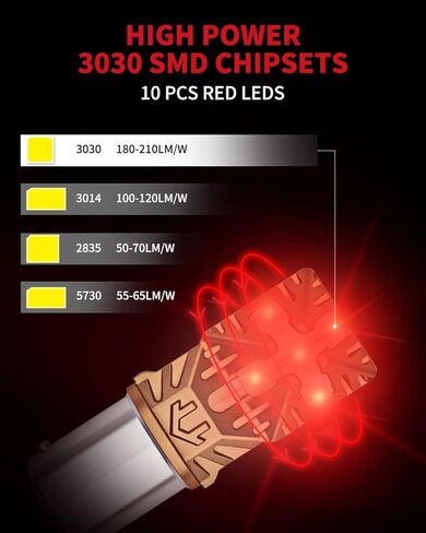 LASFIT 1156 1141 7506 BA15S P21W 1073 مصابيح LED خالية من القطبية، مصابيح LED عالية الطاقة فائقة السطوع، تستخدم للاستخدام في ضوء ذيل الفرامل، ضوء إشارة الانعطاف، أحمر لامع (حزمة من 2) in Kuwait